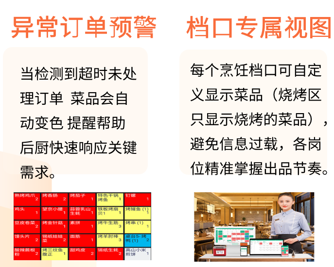 异常订单预警与档口专属视图