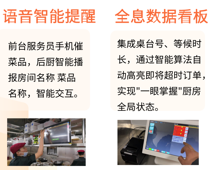 语音智能提醒与全息数据看板